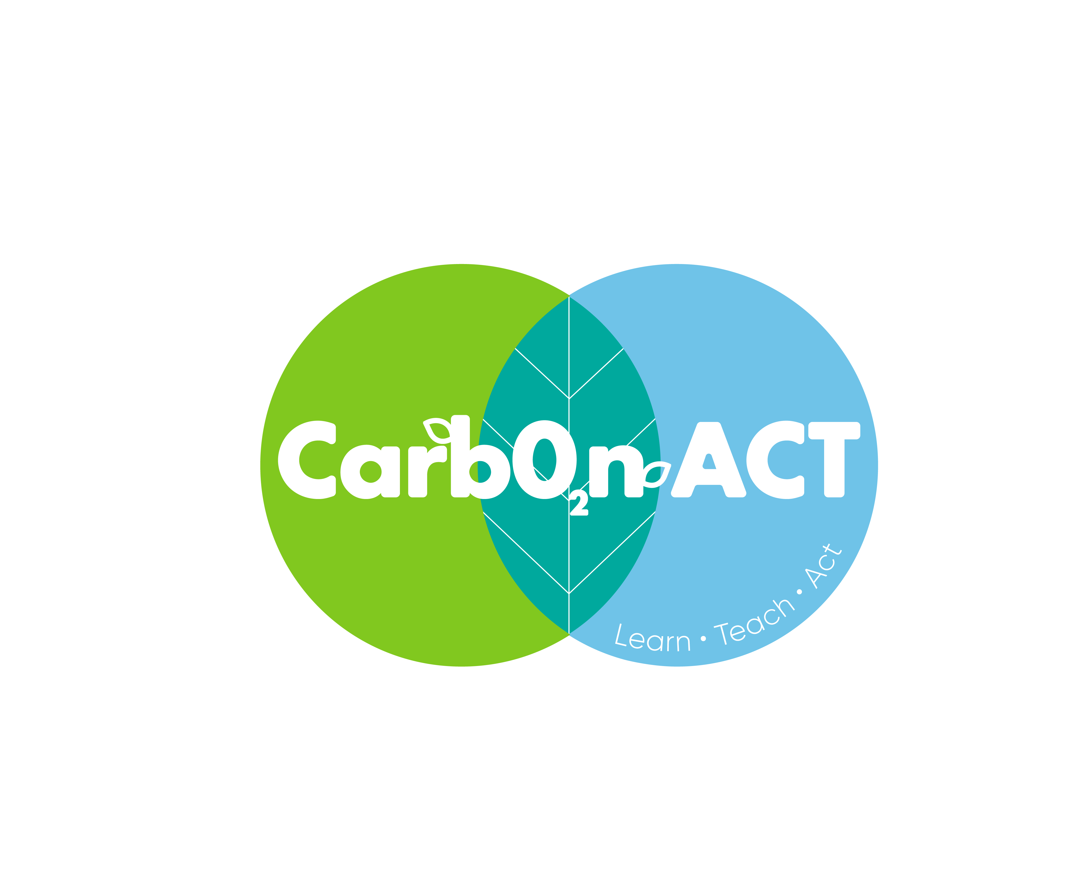 Carbon act logo